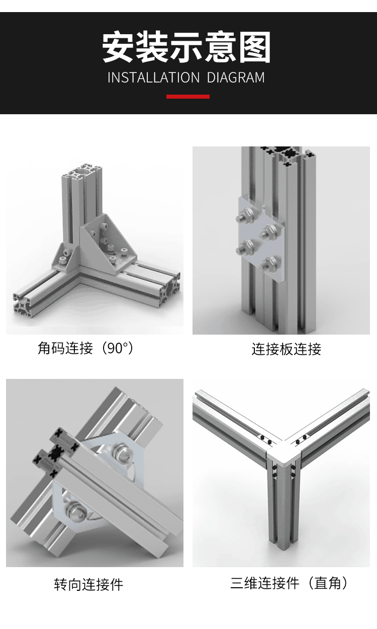 安裝示意圖